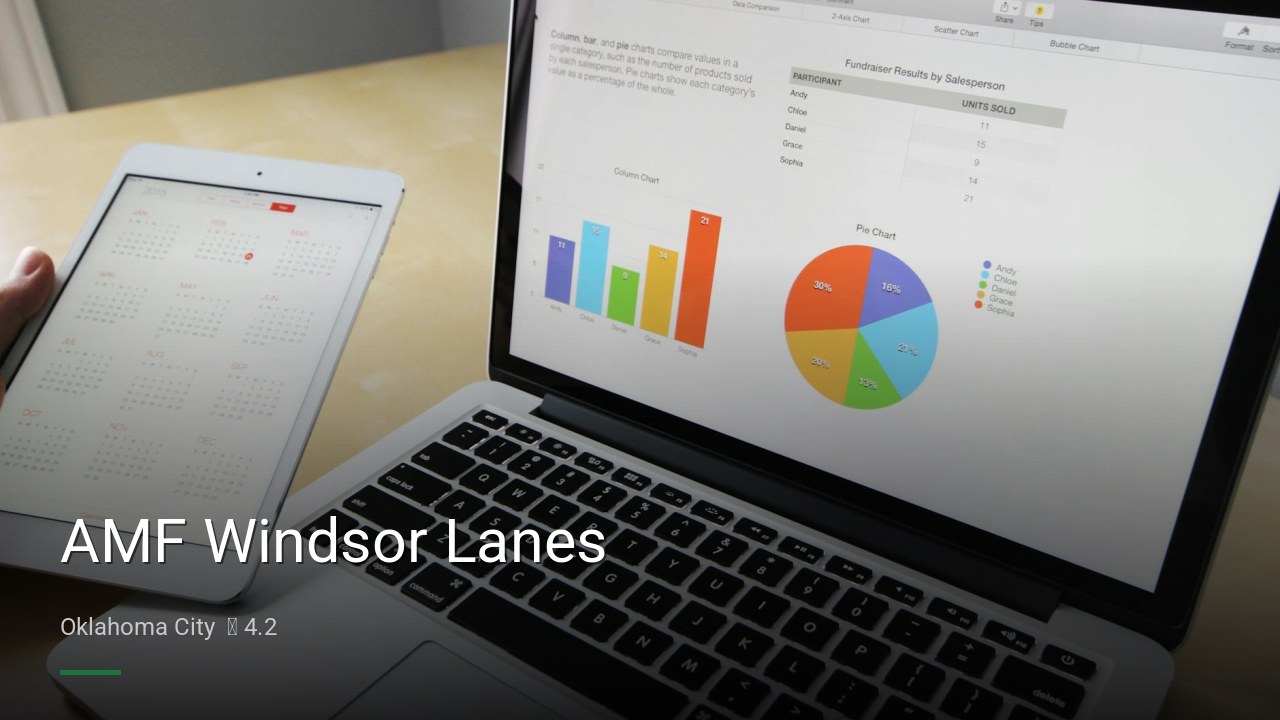 AMF Windsor Lanes — Sports bars in Oklahoma City