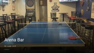 Arena Bar — Sports bars in St. Louis