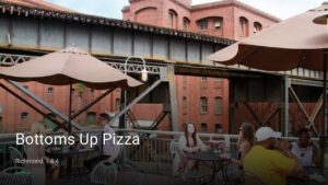 Bottoms Up Pizza — Sports bars in Richmond