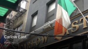 Carlow East — Sports bars in Yonkers