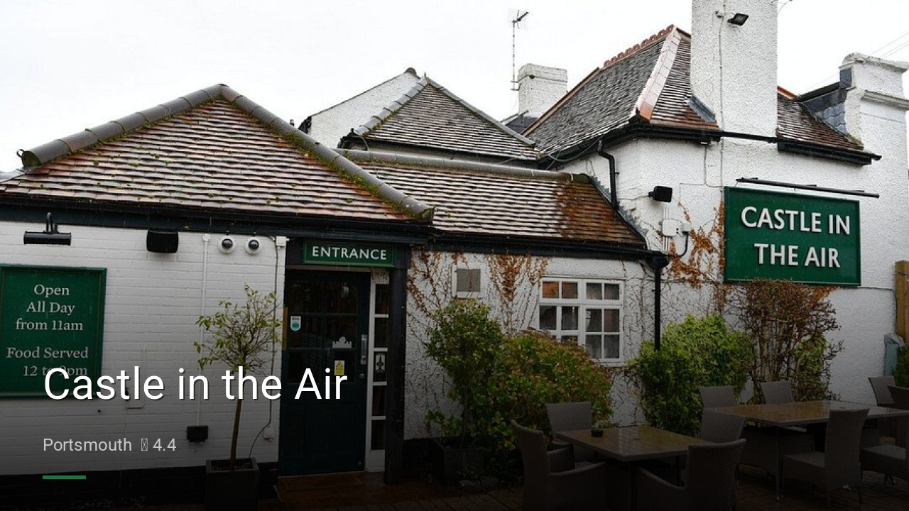 Castle in the Air - Sports Bars in Portsmouth