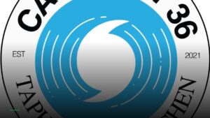 Category 36 Taphouse — Sports bars in St. Petersburg