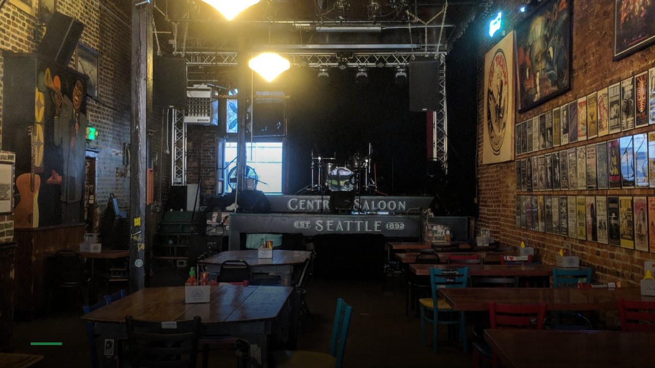 Central Saloon - Sports Bars in Seattle
