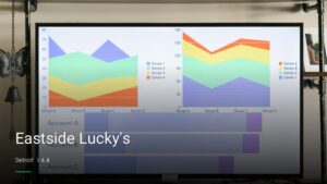 Eastside Lucky’s — Sports bars in Detroit