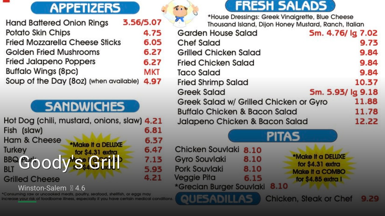Goody's Grill - Sports Bars in Winston-Salem