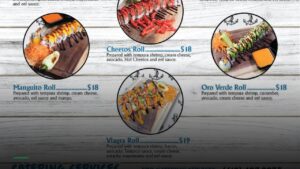 Los Sanchez — Sports bars in Minneapolis