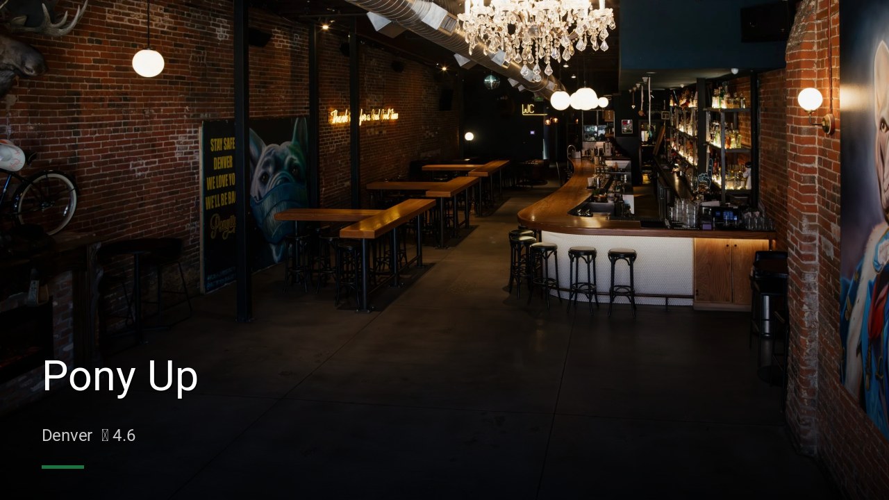 Pony Up - Sports Bars in Denver