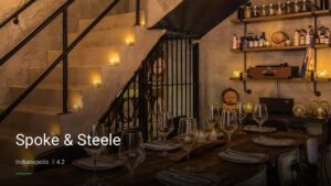 Spoke & Steele — Sports bars in Indianapolis