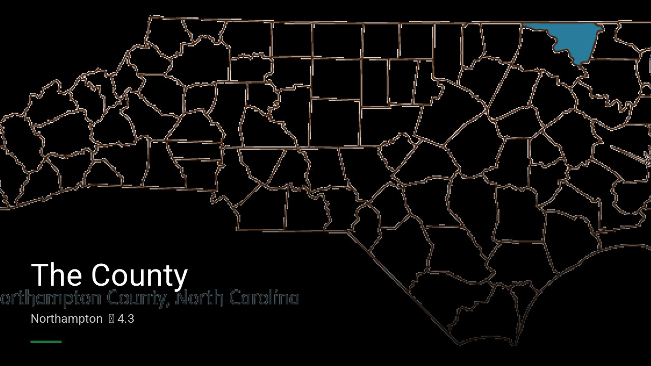 The County - Sports Bars in Northampton