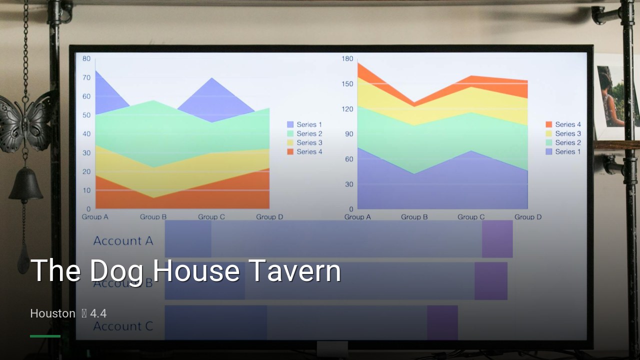 The Dog House Tavern — Sports bars in Houston