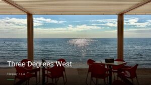 Three Degrees West — Pubs in Torquay
