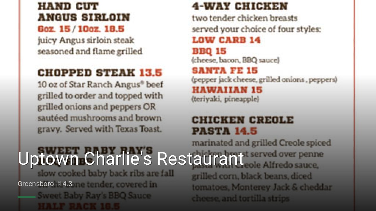 Uptown Charlie's Restaurant - Sports Bars in Greensboro