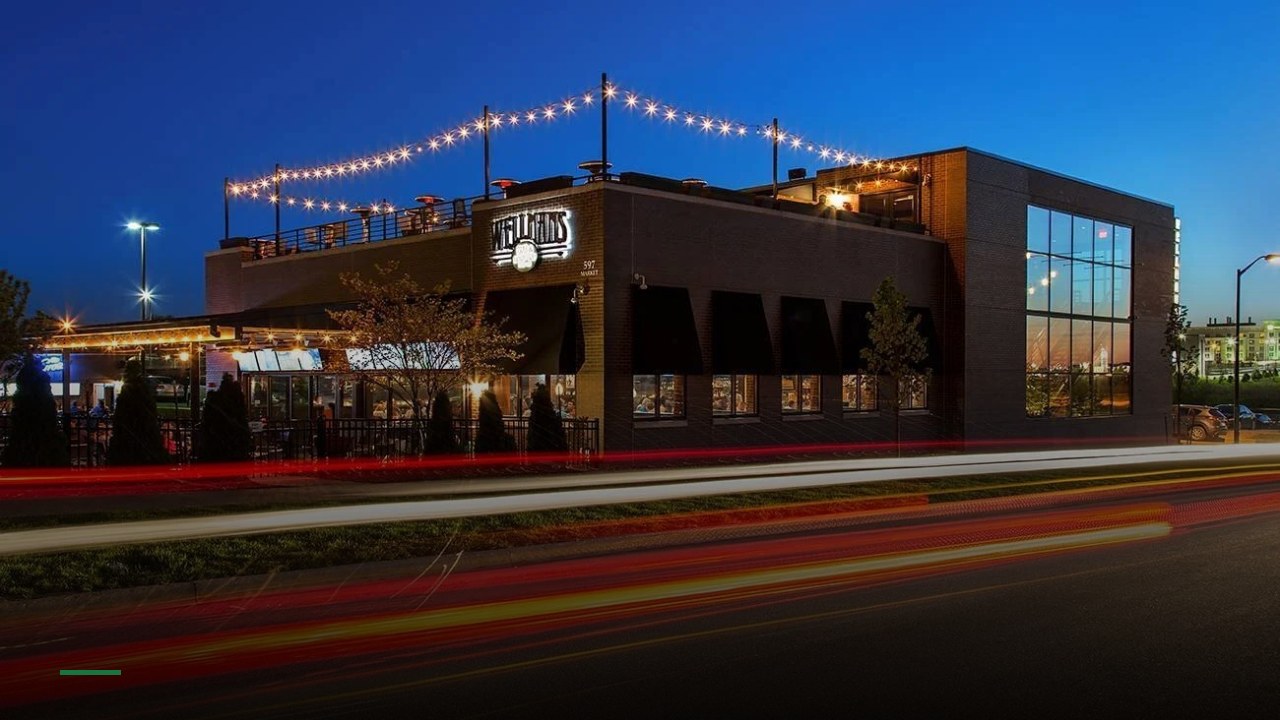 Wellman's Pub & Rooftop - Sports Bars in Des Moines