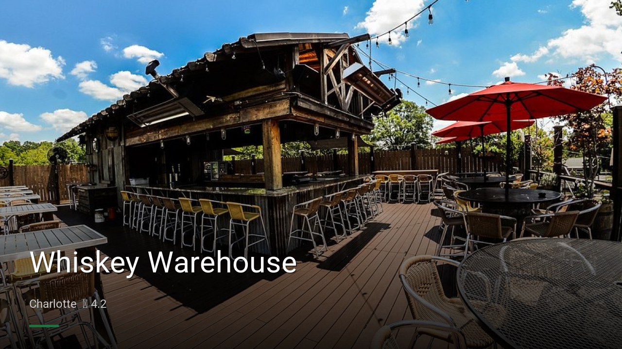 Whiskey Warehouse - Sports Bars in Charlotte