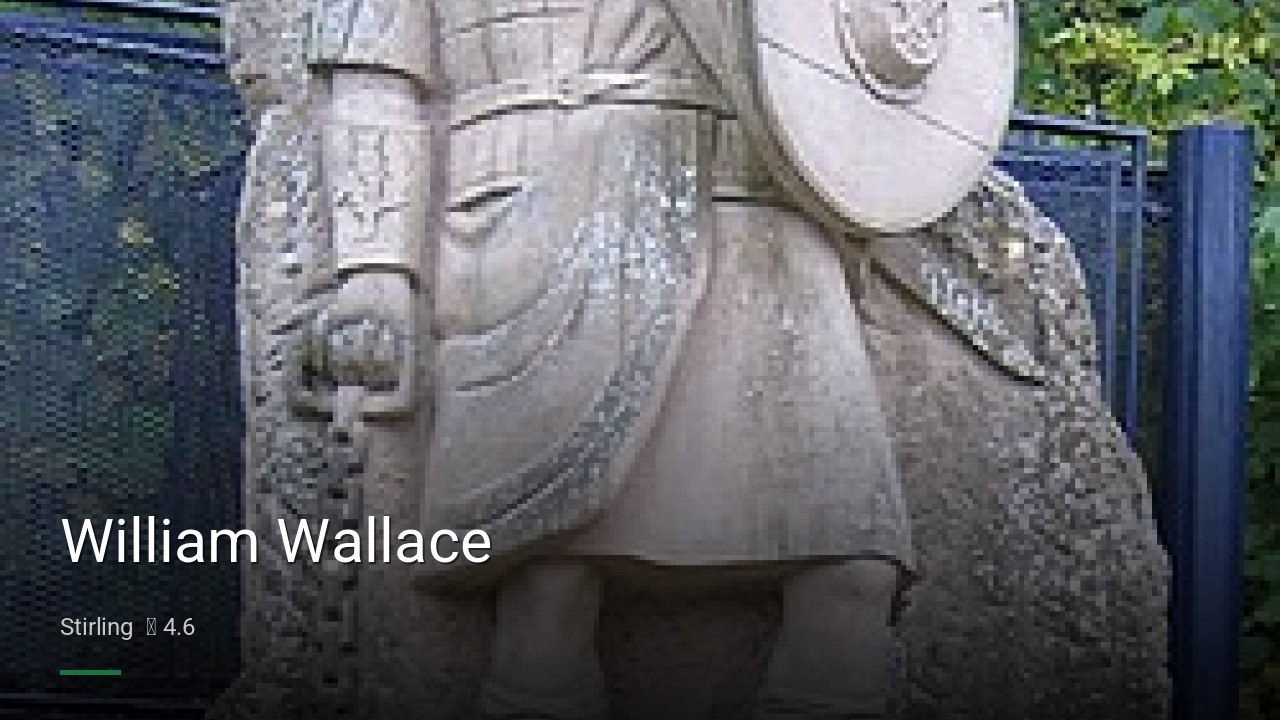 William Wallace - Sports Bars in Stirling